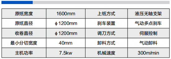 原紙分切復卷機參數